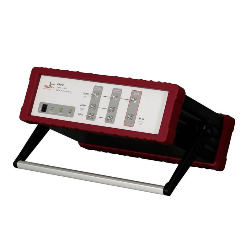 Измерение абсолютного и аддитивного фазовых шумов импульсно-модулированных сигналов